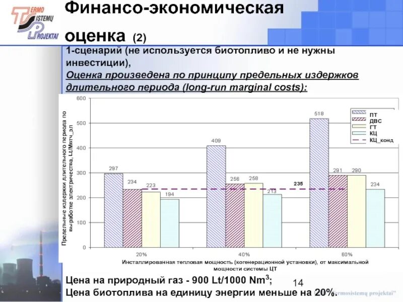 Финансо. Инвестиции в золото. Инвестирование денег. Финансо. Консолидация картинки.
