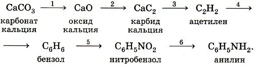 Генетическая связь органических соединений Цепочки превращений. Карбид кальция в органической химии. Из оксида кальция получить карбид кальция. Получение карбида кальция из карбоната. Ацетилен бензол нитробензол