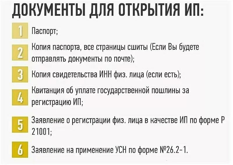 Ведение ип пошаговая инструкция. Какие документы нужны для открытия ИП. Какой пакет документов нужен для открытия ИП. Какие документы нужны для того чтобы открыть ИП. Список документов для регистрации ИП 2021.