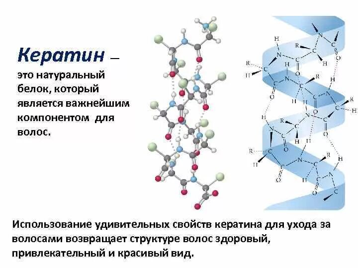 Кератинин