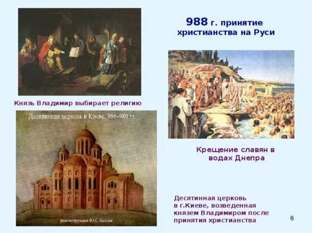 988 принятие христианства на руси. Принятие христианства 988. Крещение Руси первые храмы Десятинная Церковь. Древняя Русь после принятия христианства.