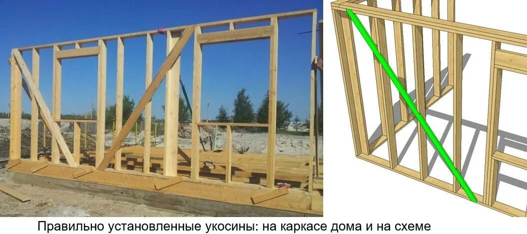 Как ставить каркасный дом. Ларри хон укосины. каркасная стена укосины раскос. укосины в каркасном доме. укосина и ригель.
