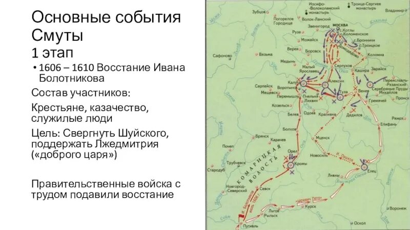 Кто разгромил войска лжедмитрия 2. Восстание под предводительством Болотникова карта. Восстание Ивана Болотникова карта. Цели Восстания Болотникова 1606-1607. 1606-1607 Восстание Ивана Болотникова карта.