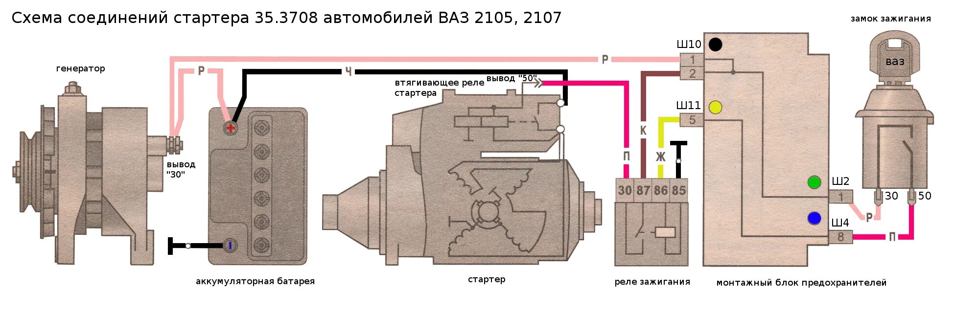 Подключение реле стартера ваз. Схема подключения стартера ВАЗ 2107. Схема стартера ВАЗ 2107 инжектор. Схема стартера зажигания ВАЗ 2107. Схема проводки стартера ВАЗ 2107.