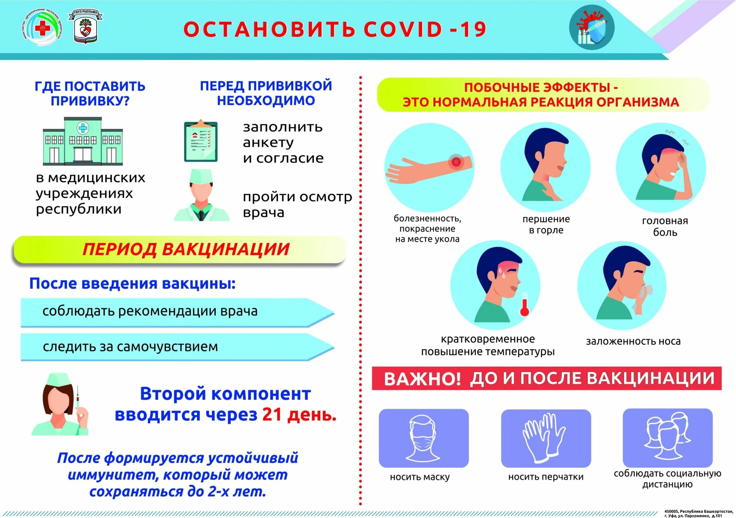 Где пройти ревакцинацию
