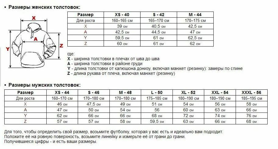 Размер одежды кофта. Размерная сетка худи мужской. Таблица размеров худи мужские по росту. Размерная сетка ЗИП худи. Размеры худи мужские таблица размеров.