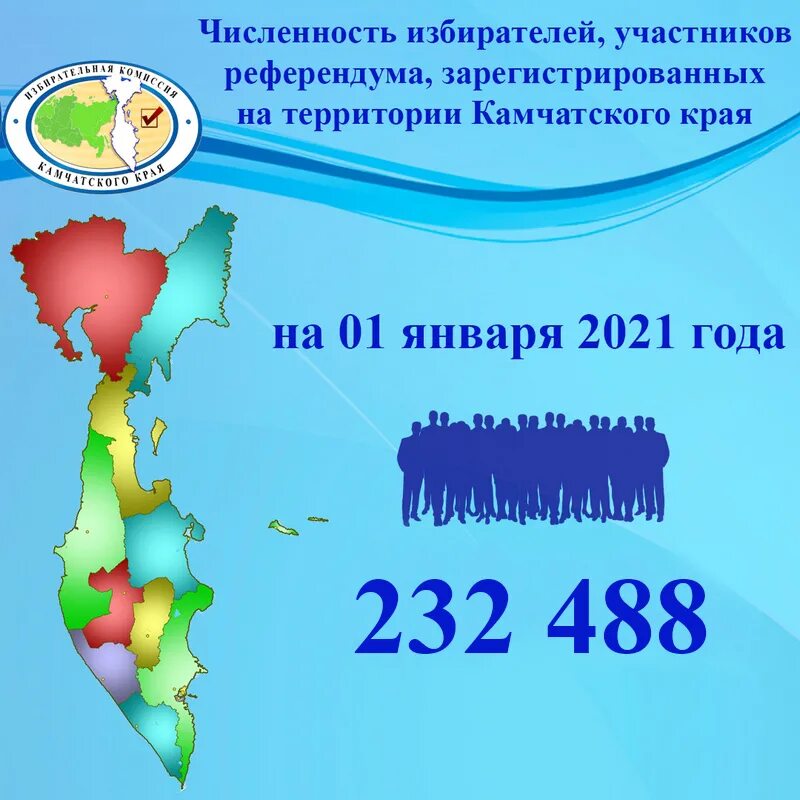 Количество зарегистрированных избирателей. Население Камчатского края. Численность избирателей. Численность населения Камчатки на 2022 год. Камчатское время.