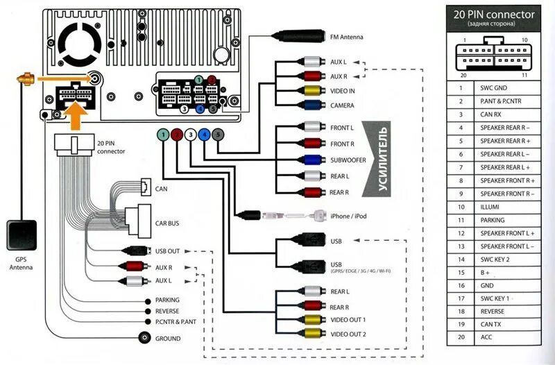 Китайская 2 din магнитола схема подключения камеры. Схема подключения проводов магнитолы 2 din.