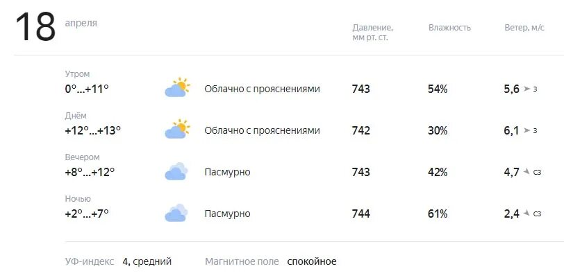 С 10 апреля по 18 апреля. Температура погода. Погода на завтра. Минусовая погода. Температура 11 мая 2023 года.