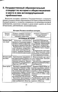 Решебник по всемирной истории 9