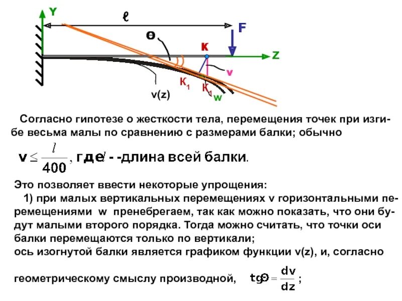 Горизонтальное перемещение точки