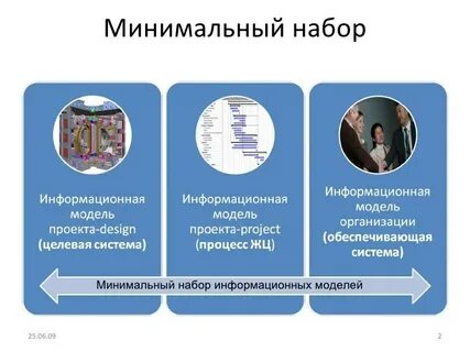 Информационный набор