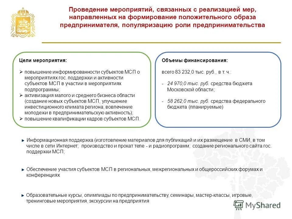 Реализации мер государственной поддержки. Мероприятия по развитию малого бизнеса. Меры по развитию малого предпринимательства. Мероприятия для формирования положительного образа предпринимателя. Перечень мероприятий по развитию малого бизнеса.