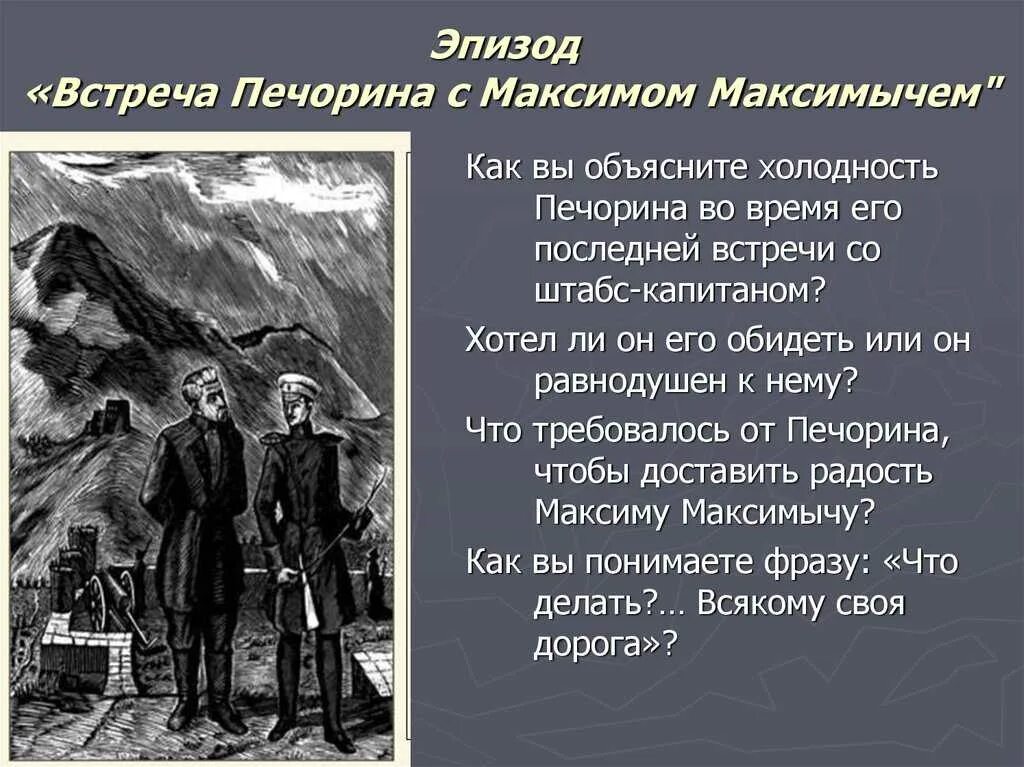 Лермонтов герой нашего времени вопросы по главам. Герой нашего времени максим максимыч бэла и печорин. герой нашего времени печорин и персонажи. встреча максима максимыча с печориным. фрагмент встречи печорина и максима максимыча.