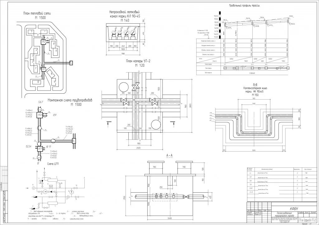 Чертежи тепловых сетей. Узел трубопроводов тепловой сети чертеж. Принципиальная схема трубопроводов тепловой камеры. Чертеж тепловой камеры для тепловой сети Ду 600 мм. Чертеж ввод тепловых сетей.