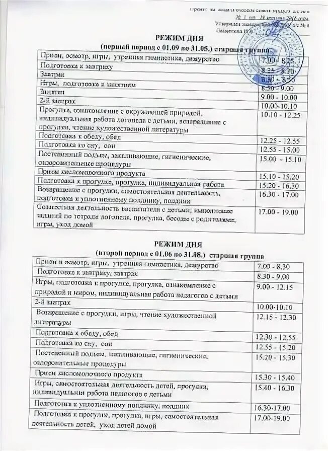 Пансионат какой режим дня 88007754613. Прейскурант на оказание платных стоматологических услуг. Прейскурант на оказание услуг. Прейскурант на платные медицинские услуги. Услуги в стоматологии перечень.