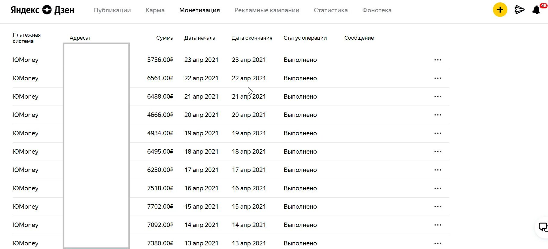 Дзен сколько можно зарабатывать. Дзен заработок. Дзен доход.