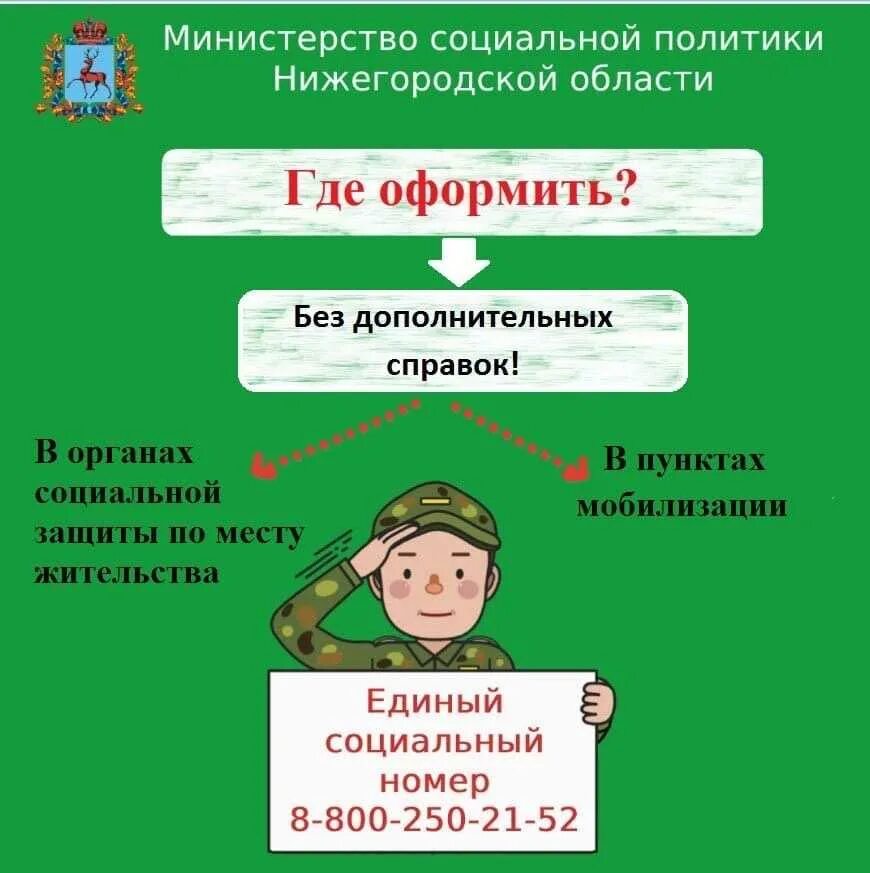 социальный контракт поиск работы. соц контракт в нижегородской. социальный контракт работа. социальный контракт для малоимущих. соц контракт.