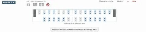 Фото схема вагона поезда