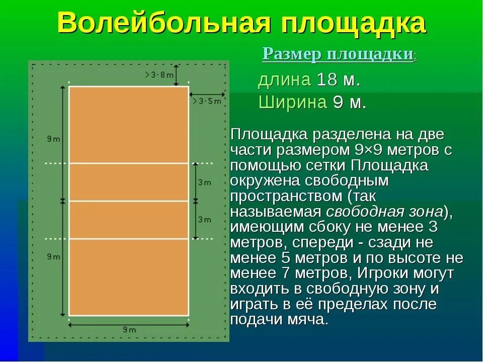 Какая линия имеет наибольшую. Разметка для волейбольной площадки 9х18м. Ширина линий волейбольной площадки. Размеры волейбольной площадки. Размер волейбольной площадки в волейболе.