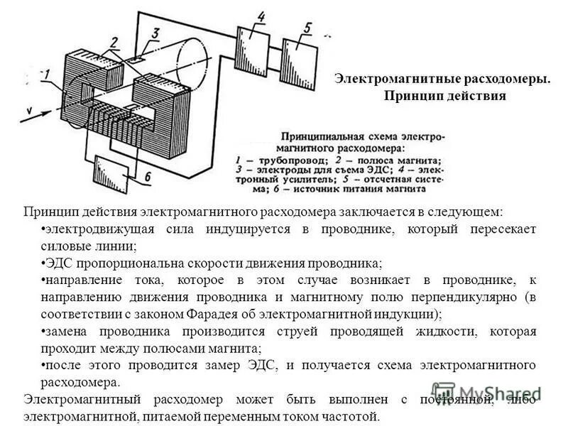 формула электромагнитного расходомера. электромагнитный счетчик воды принцип работы. магнитный расходомер принцип работы. электромагнитный расходомер принцип измерения. электромагнитный расходомер схема подключения.