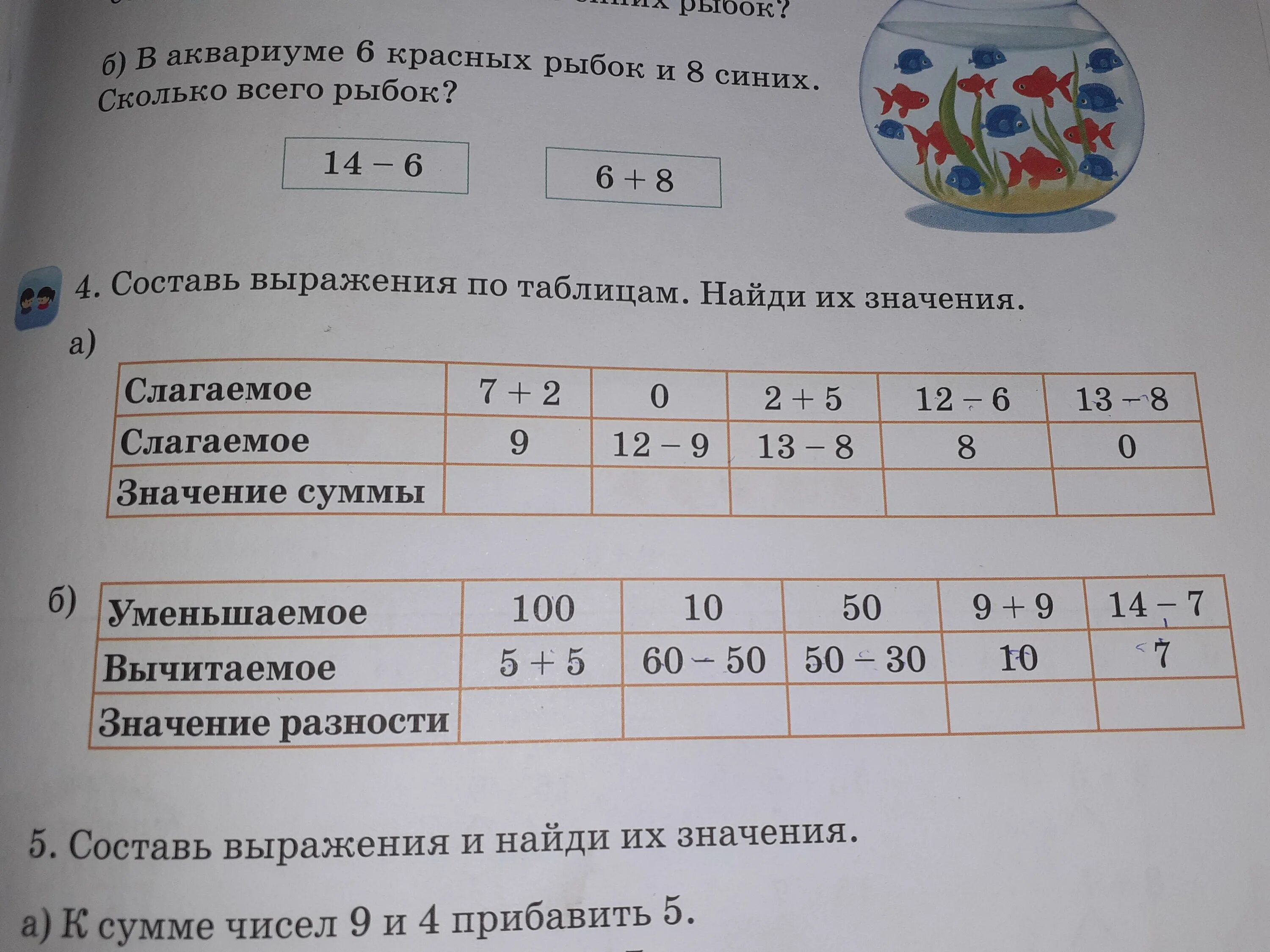 Запиши как можно разными способами узнать сколько. Как найти значение суммы. Заполни таблицу выполнив арифметические действия. Уменьшаемое вычитаемое разность 1 класс задания. Слагаемое 7 и 3 вычисли сумму уменьшаемое 9.