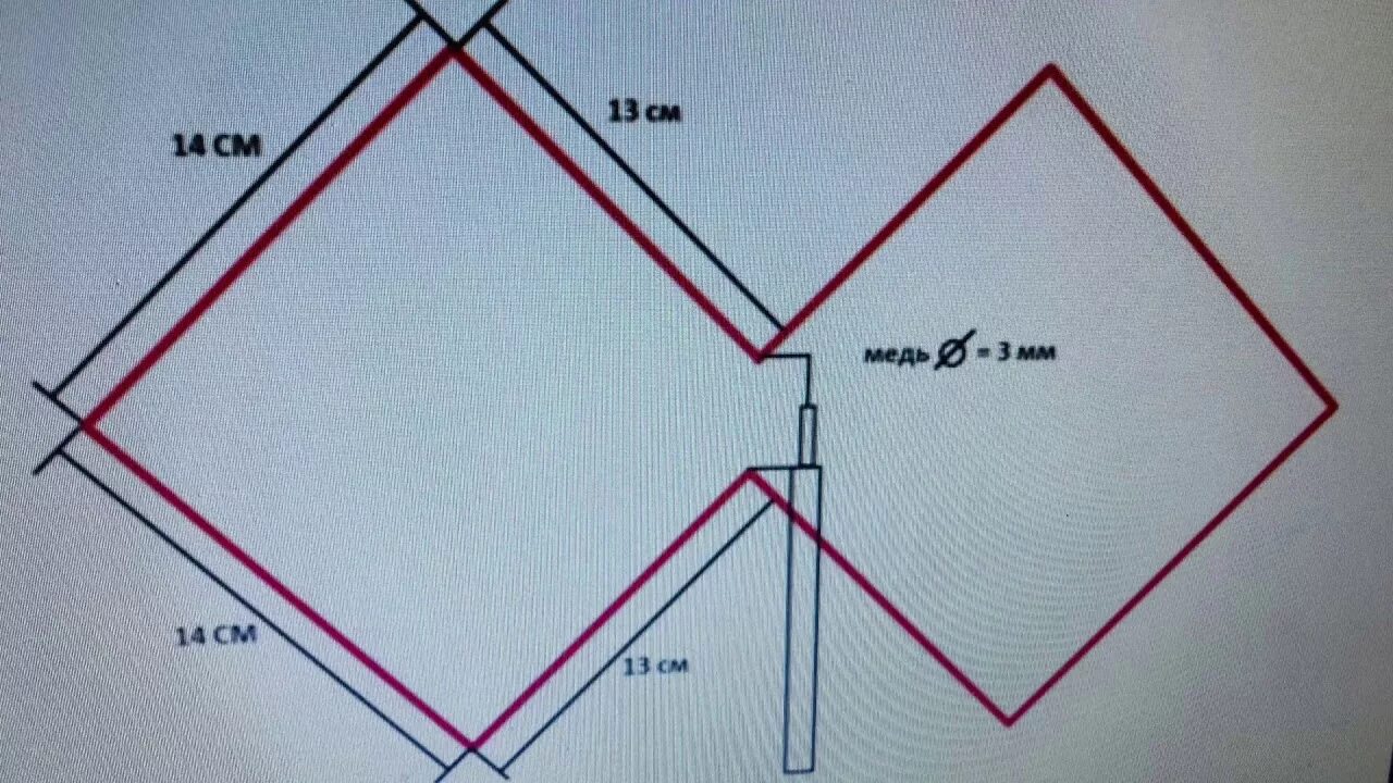 Самодельный dvb. Антенна Харченко DVB-t2. Антенна для ДВБ т2 Харченко. Антенна Харченко калькулятор для DVB t2. Антенна Харченко с рефлектором для DVB-t2.