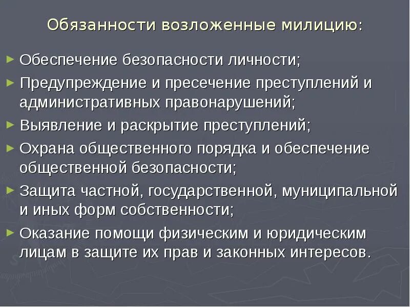 Возложенных на органы внутренних дел