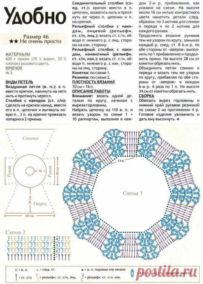 Описание круглой кокетки крючком. Схемы вязания крючком круглой кокетки. Круглая кокетка крючком снизу вверх схема. Круглые кокетки крючком схемы и описание для начинающих. Круглая кокетка реглан сверху схемы вязания крючком.