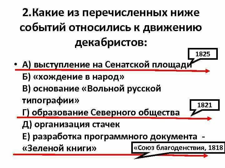 Какие события относились к движению Декабристов. Какие из перечисленных событий. Организация Стачек декабристы. Какие события относятся к 1825.