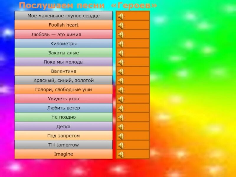 Характеристики героев песни. Герои мое маленькое глупое сердце. Герои любовь это химия. Герои любовь это химия клип. Моё маленькое глупое сердце герои текст.