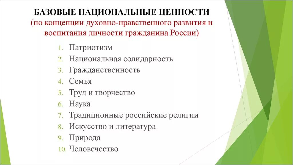 Базовые национальные ценности россии. Базовые ценности программы воспитания дошкольников. Базовые национальные ценности России по ФГОС. Духовно-нравственное развитие и воспитание гражданина России. Базовые национальные ценности концепция духовно-нравственного.