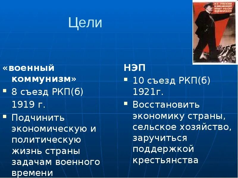 Экономика военного коммунизма и нэпа. Цели военного коммунизма и НЭПА. Цели военного коммунизма. НЭПИ военный комунизм цели. Цель политики военного коммунизма и НЭПА.