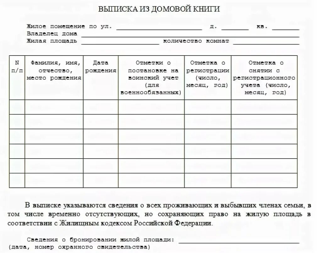 Кто может получить выписку из домовой книги. Как заполняется выписка из домовой книги. справка из домовой книги пример. архивная выписка из домовой 2025. архивная справка из домовой книги.