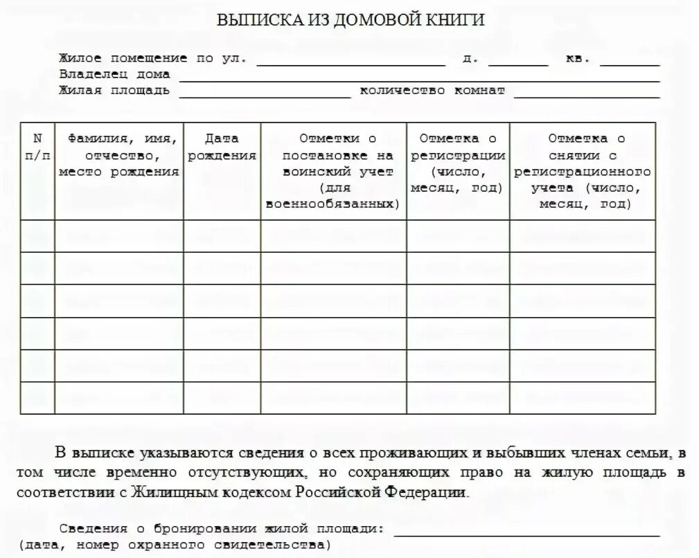 Выписку из домовой книги казань. Как заполняется выписка из Домовой книги. Справка из Домовой книги пример. Архивная выписка из Домовой 2021. Архивная справка из Домовой книги.