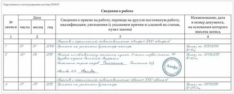 Как оформить совместителя