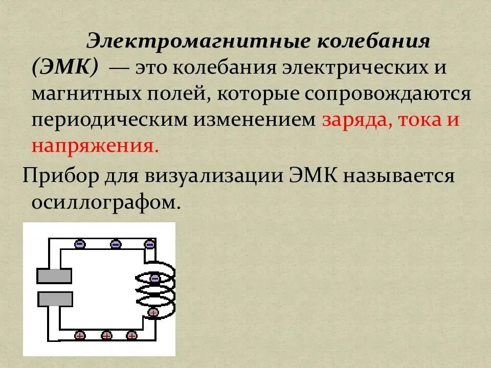 Какую характеристику свободных электромагнитных колебаний. За счёт чего происходит электромагнитное колебание. Электромагнитные колебания определение 9 класс. Эл магнитные колебания. Что представляют собой электромагнитные колебания в контуре.