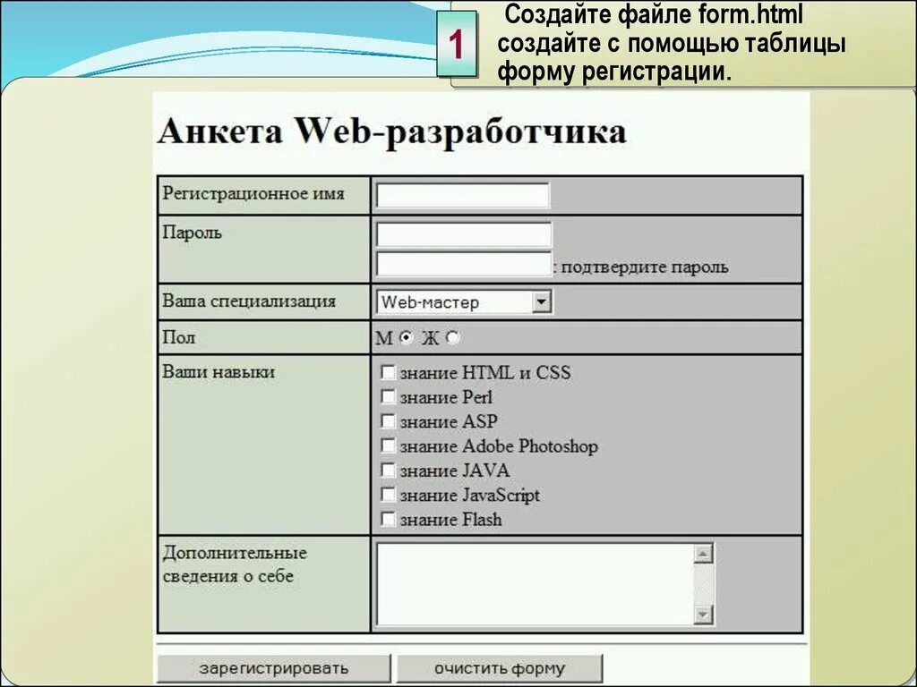 Личный кабинет веб консолидации. Практическая работа по html. Создание таблиц в html практическая работа. Создание формы в html. Создать анкету web-разработчика html.