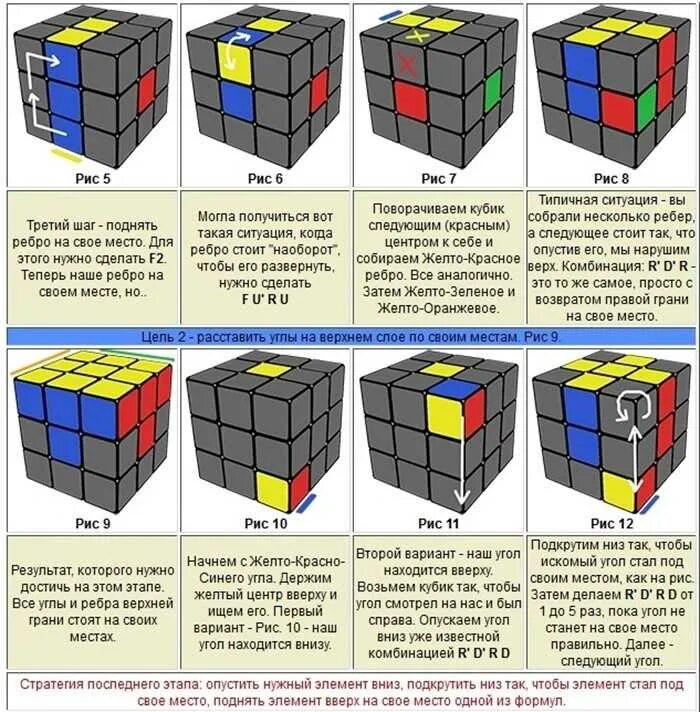 Простая схема сборки кубика Рубика 3х3. Универсальная схема сборки кубика Рубика 3х3. Формула сборки кубика Рубика 3х3 для начинающих. Формула сборки кубика Рубика 2х2. Схема сборки кубика 3 3