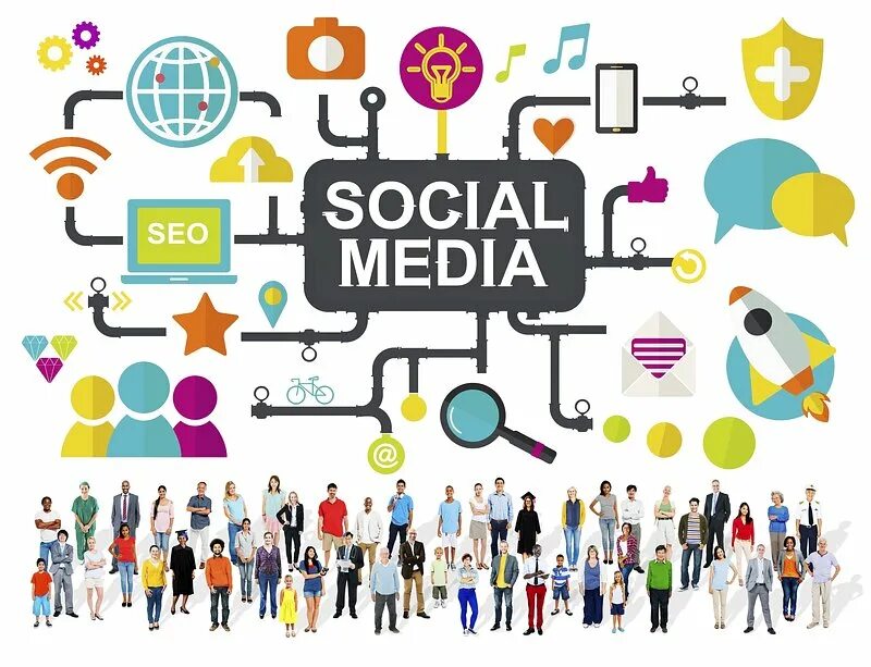 Society 9. People and Societies. Social Media and Culture. People and Culture. Social Media people.