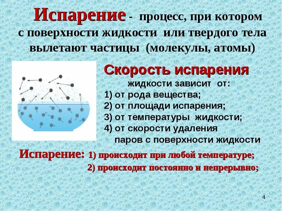 Почему всегда вода. Процесс испарения. Испарение физика. Испарение жидкости. Испарение это в физике.