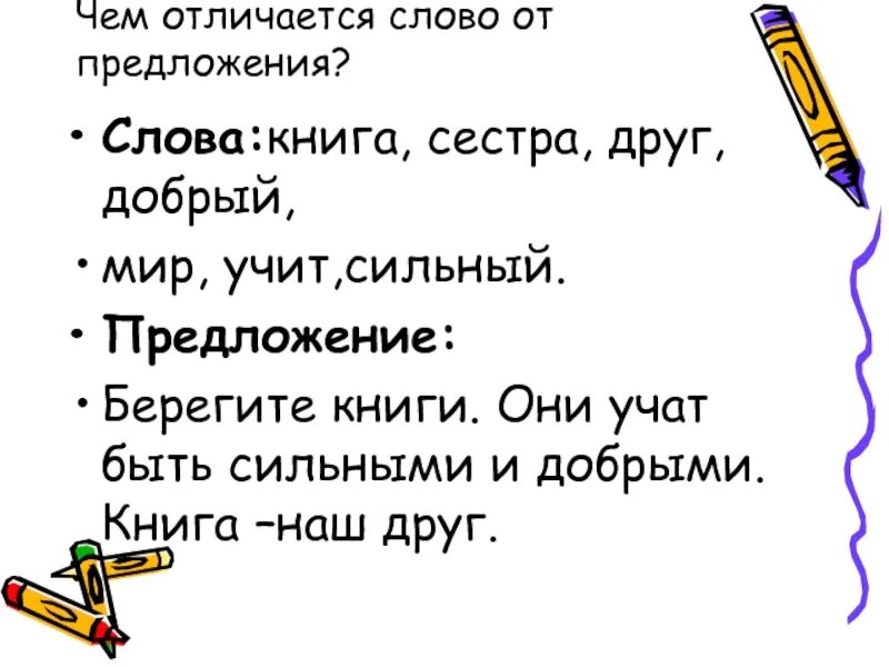 Предложение на слово подарок. Предложение со словом Крига. Предложение из книги. Слова предложения. Предложение к слову книга.