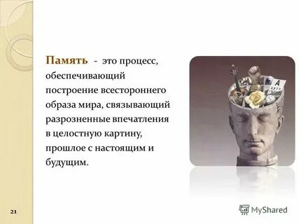 Понятие и определение памяти