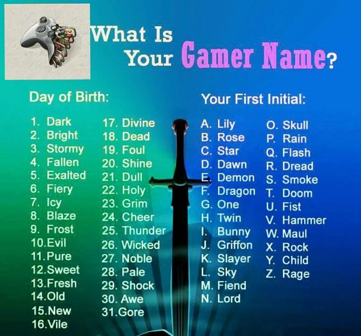 Best Gaming names. Gamer name. Nickname game. Nicknames for games. What is game name