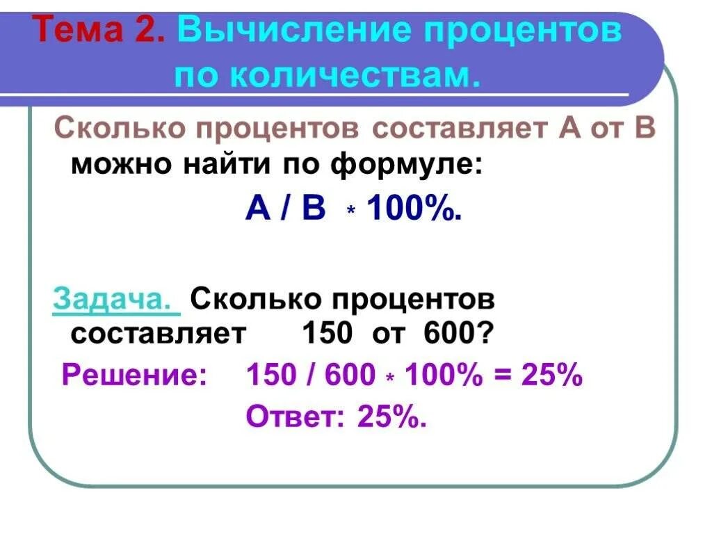 Как считать проценты формула. Формула расчёта процентов от суммы. Формула вычисления процентов от суммы. Как рассчитать процент из числа.