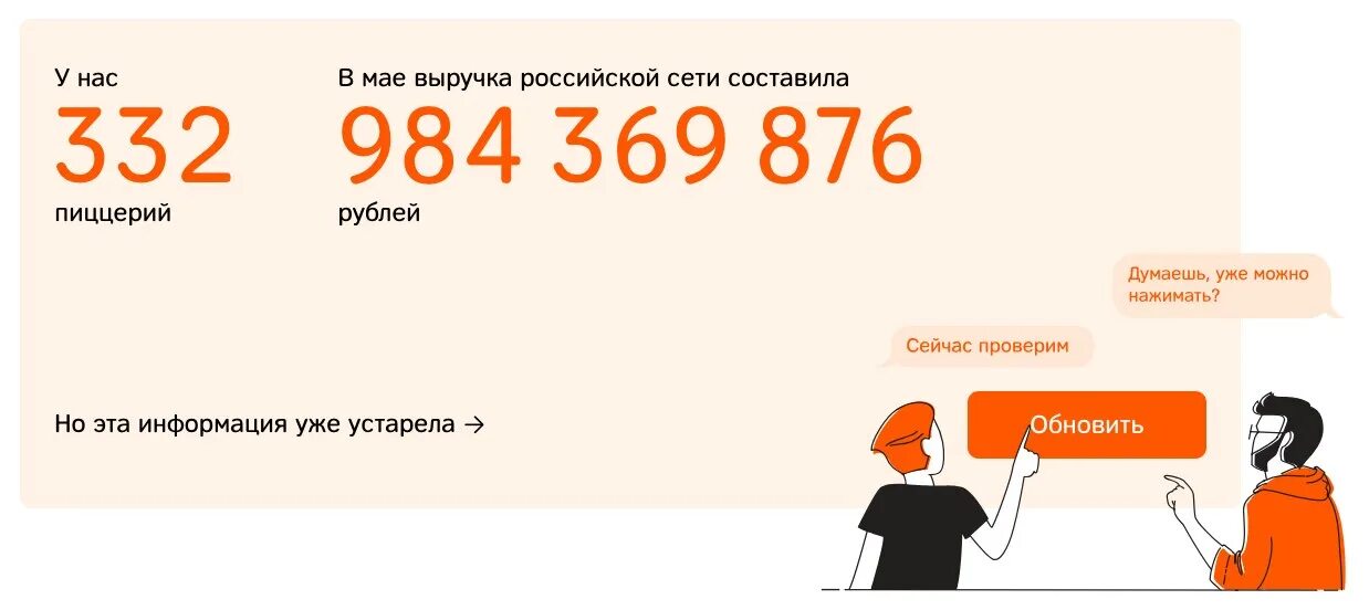 Какая зарплата в додо пицца. Какая зарплата в додо пицца