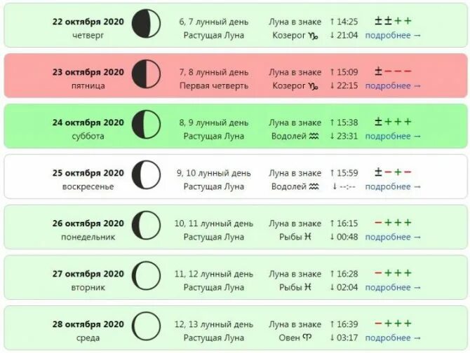 Календарь Луны. Лунный календарь на октябрь 2021. Растущая Луна. Убывающая Луна.