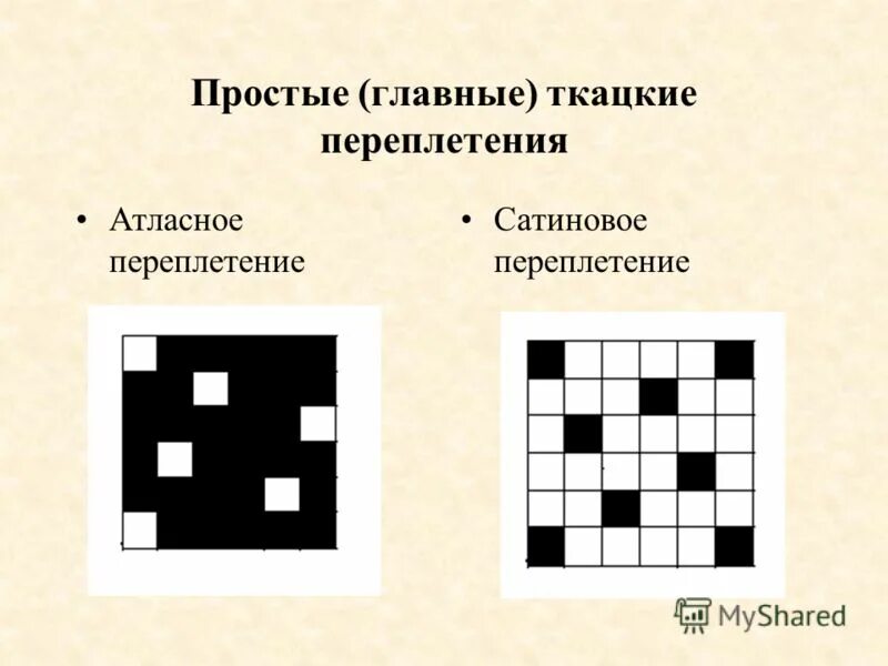 Атласное переплетение ткани - найдено 88 фотографий