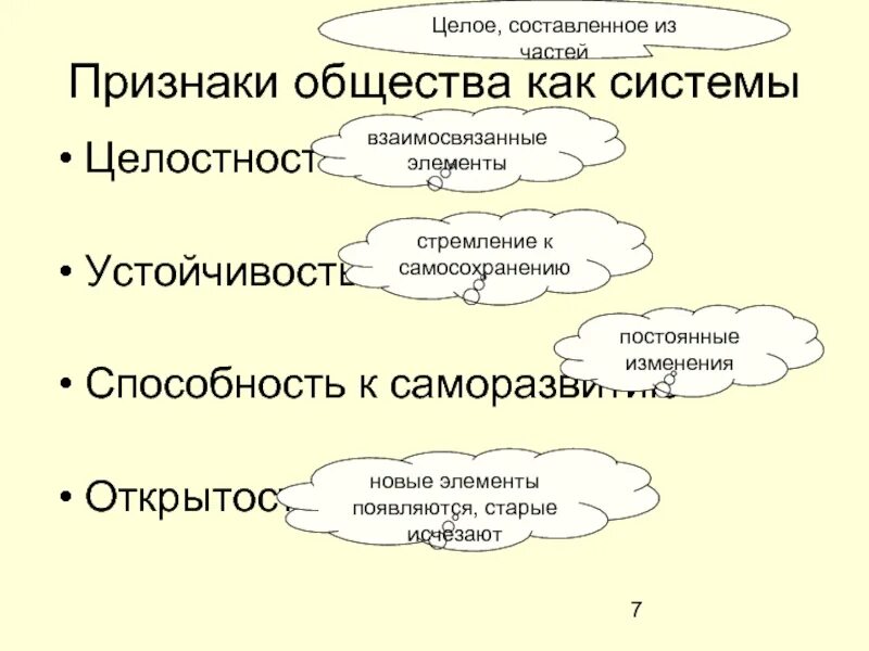 Общество постоянно изменяется. Элементы общества. Признаки общества. Элементы общества как системы. Основные элементы общества как системы.