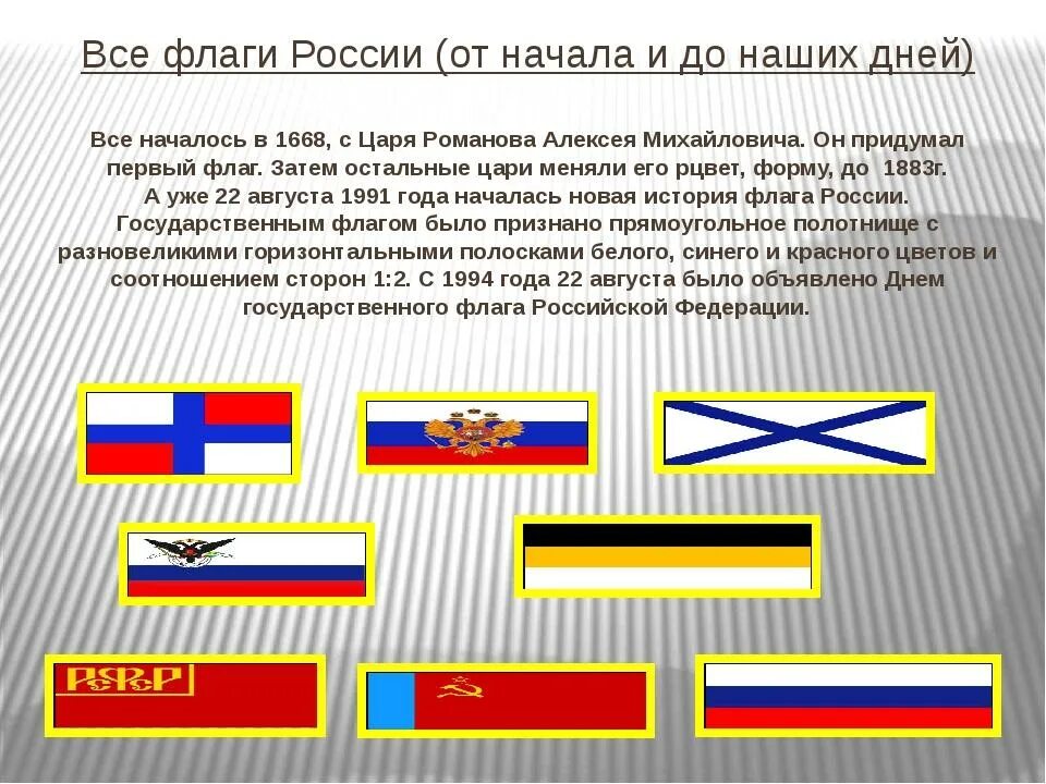 Флаги россии за всю историю по очереди. Исторические флаги России. История флага России. Самый первый флаг России. Разные флаги России.